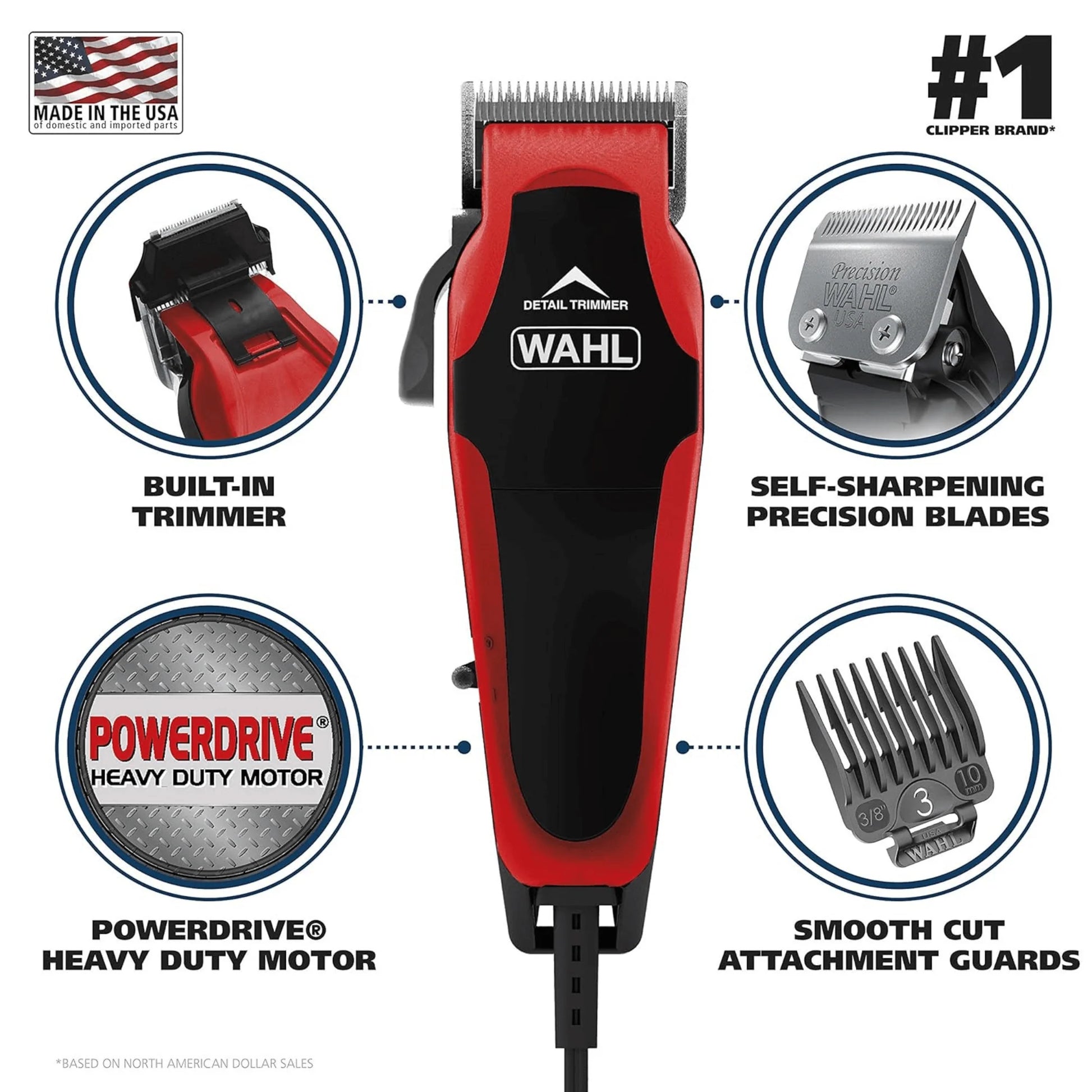 Wahl Clip-N-Trim 20-Piece Hair Clipper Kit - USA Made