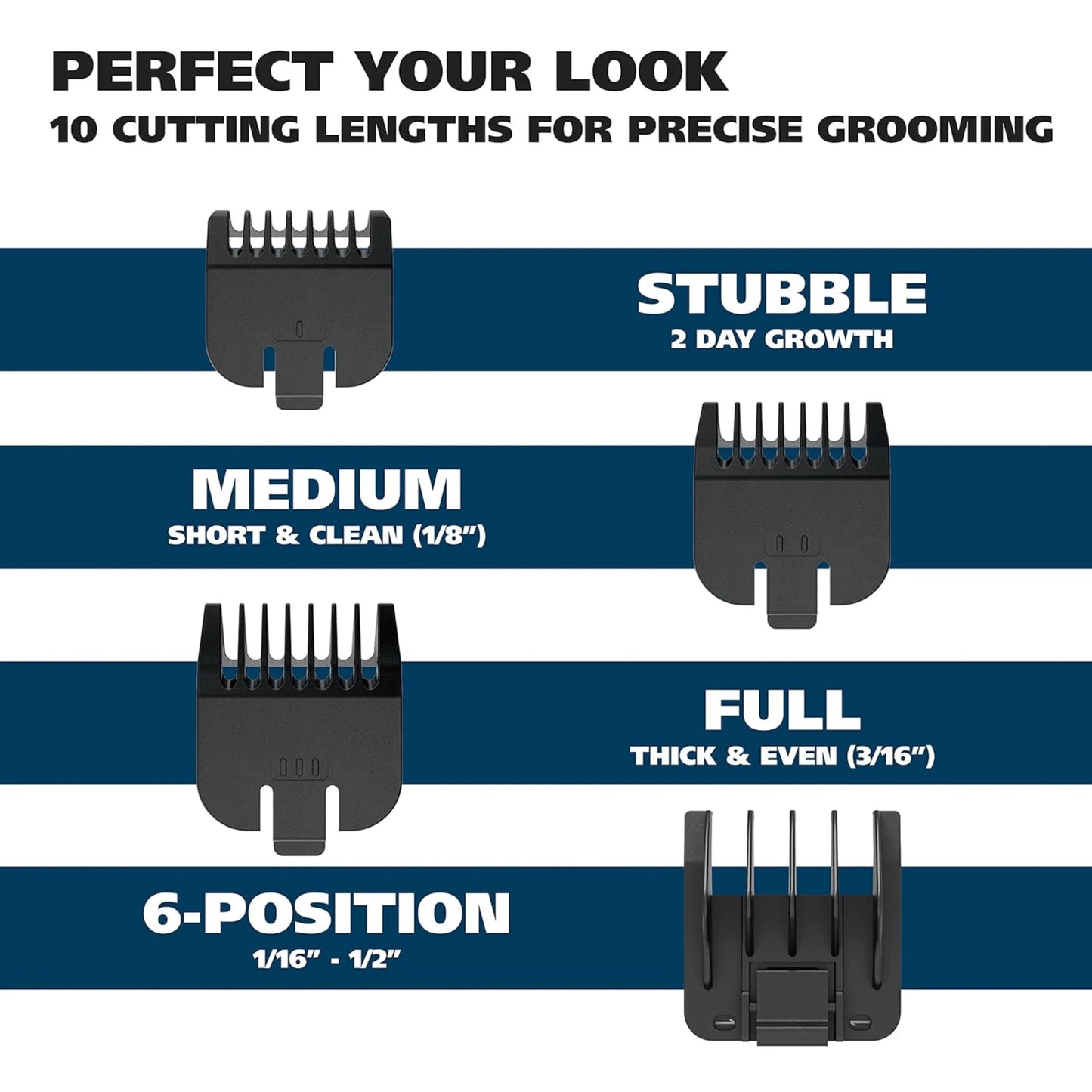 Wahl Professional Rechargeable Beard Trimmer with Self-Sharpening Blades