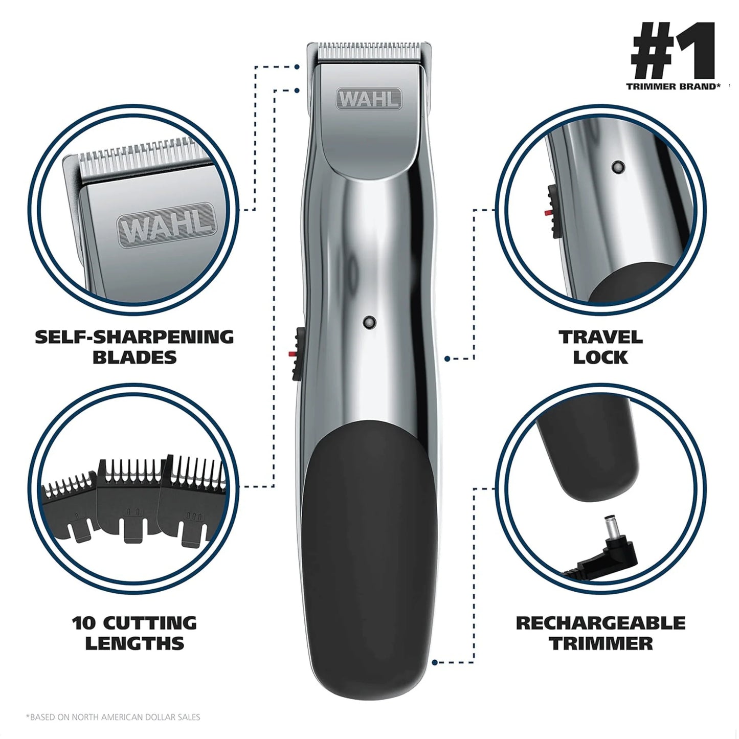 Wahl Professional Rechargeable Beard Trimmer with Self-Sharpening Blades
